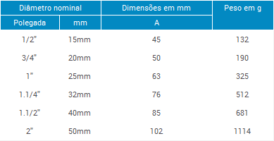 https://www.fluxoval.com/catalogo/images/TUPY_FLUXOVAL/BSP/Curva de Raio Curto BSP - Fluxoval_TAB.png